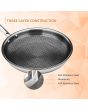 Triply Stainless Honeycomb Steel Frying Pan 28cm
