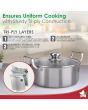 Zinel Stainless Steel Saute Pot 24cm